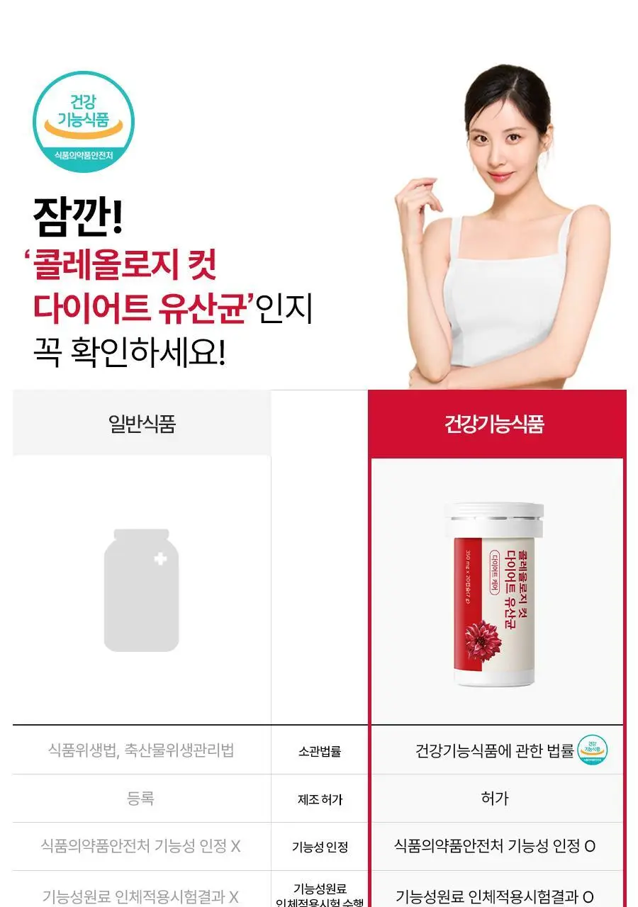 [1등 유산균] 콜레올로지 컷 다이어트 유산균 14/20캡슐 (7/10일분) 상세페이지 28